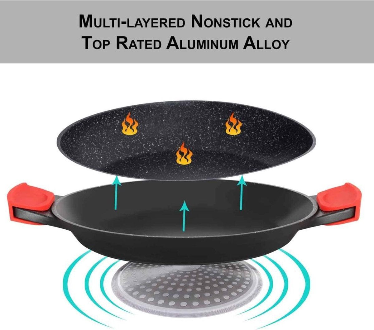 Royal Cuisine Amsterdam Paella pan 32 cm – antiaanbaklaag Steencoating - voor Inductie en alle warmtebronnen - Met afneembare siliconen handvatten.