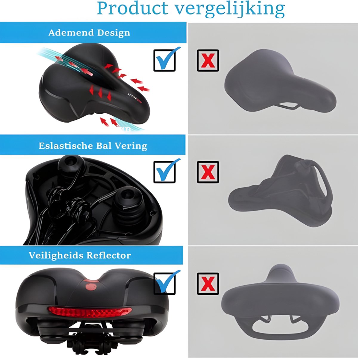Pro 2.0 Fietszadel Comfortabel Zacht Memory Foam Fietszadel
