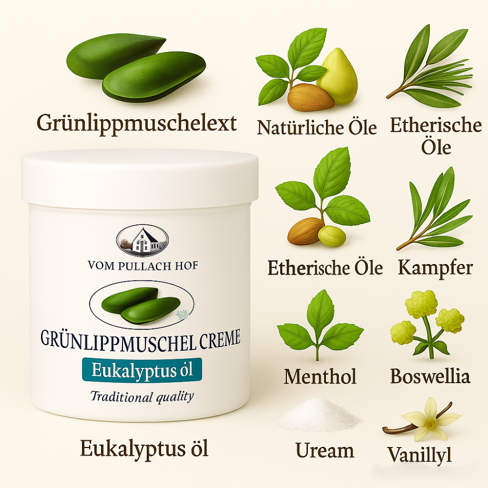 Grünlippmuschel Crème met Eucalyptusolie – Voor Huid - Spieren - Gewrichten