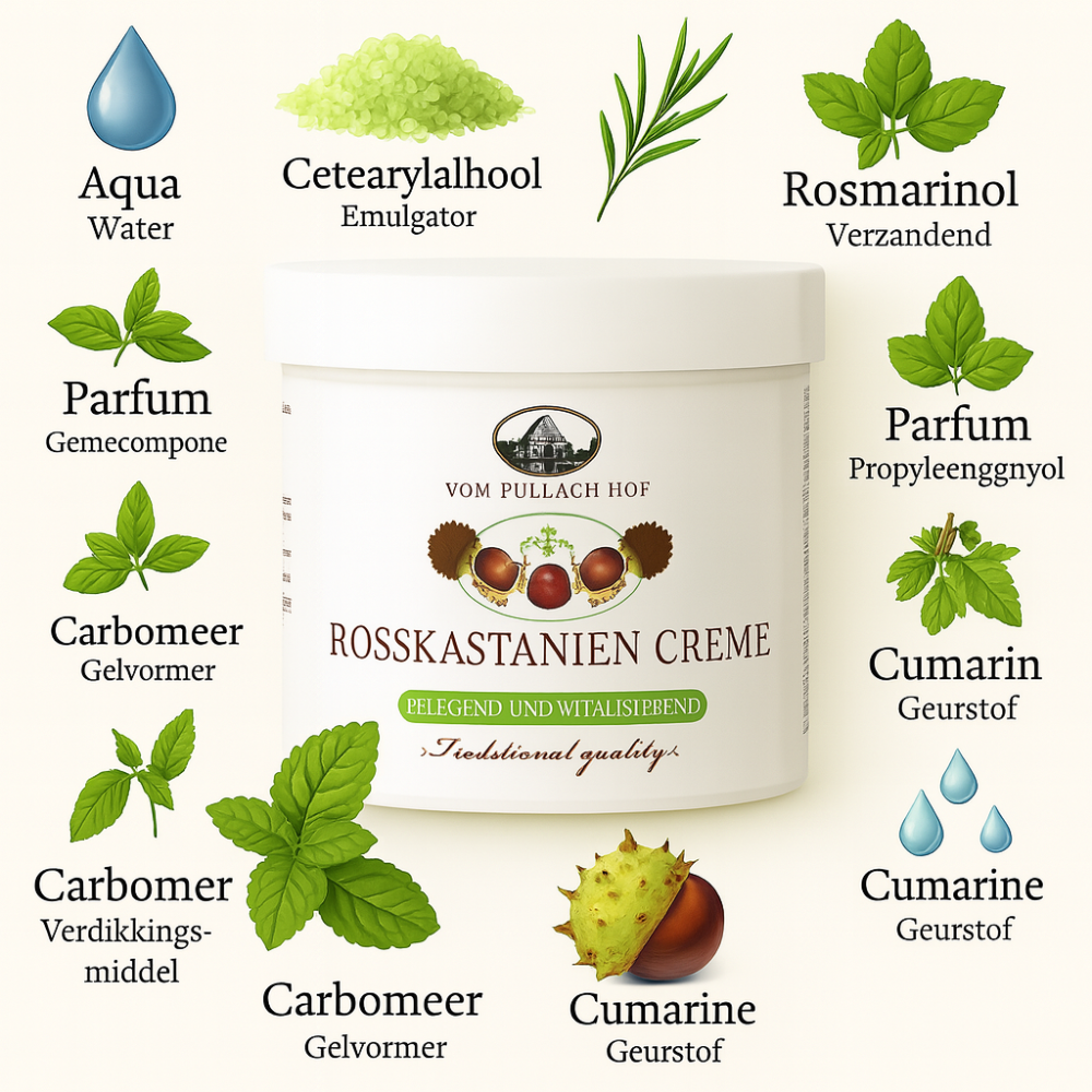 Paardenkastanje crème 250 ml Pullach Hof Duitsland
