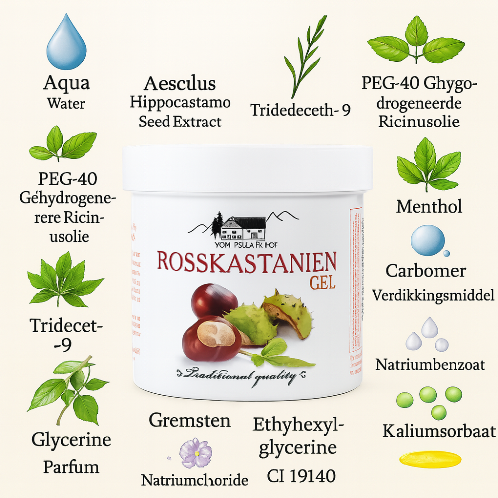 Paardenkastanje Gel 250ml - traditioneel - Pullach Hof