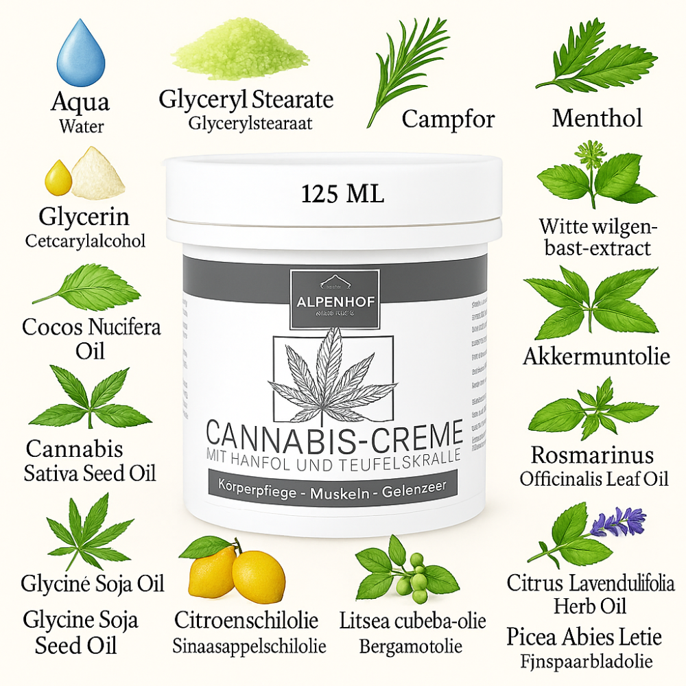 Alpenhof  Cannabis Crème  125ml