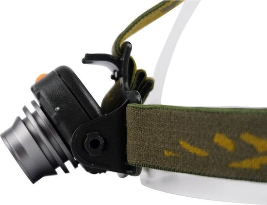 Hofftech Hoofdlamp LED - Verstelbaar - 3 Watt - Sensor