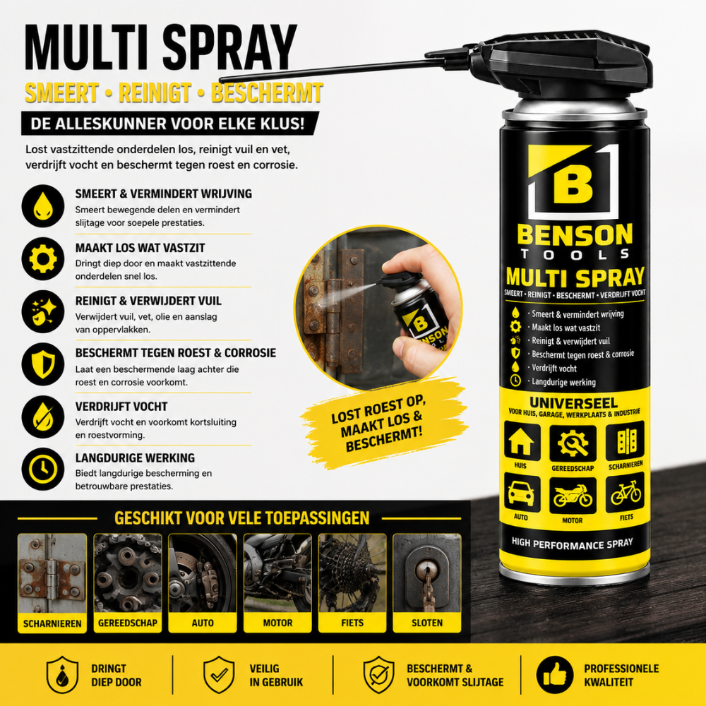 Multi Spray Universeel 2-Way Spraykop – Smeert, Reinigt & Beschermt | Anti-Roest