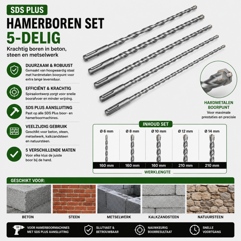 SDS+ Boorset 5-delig – 600 mm | Ø10, 12, 16, 18 & 20 mm | Beton & Steen