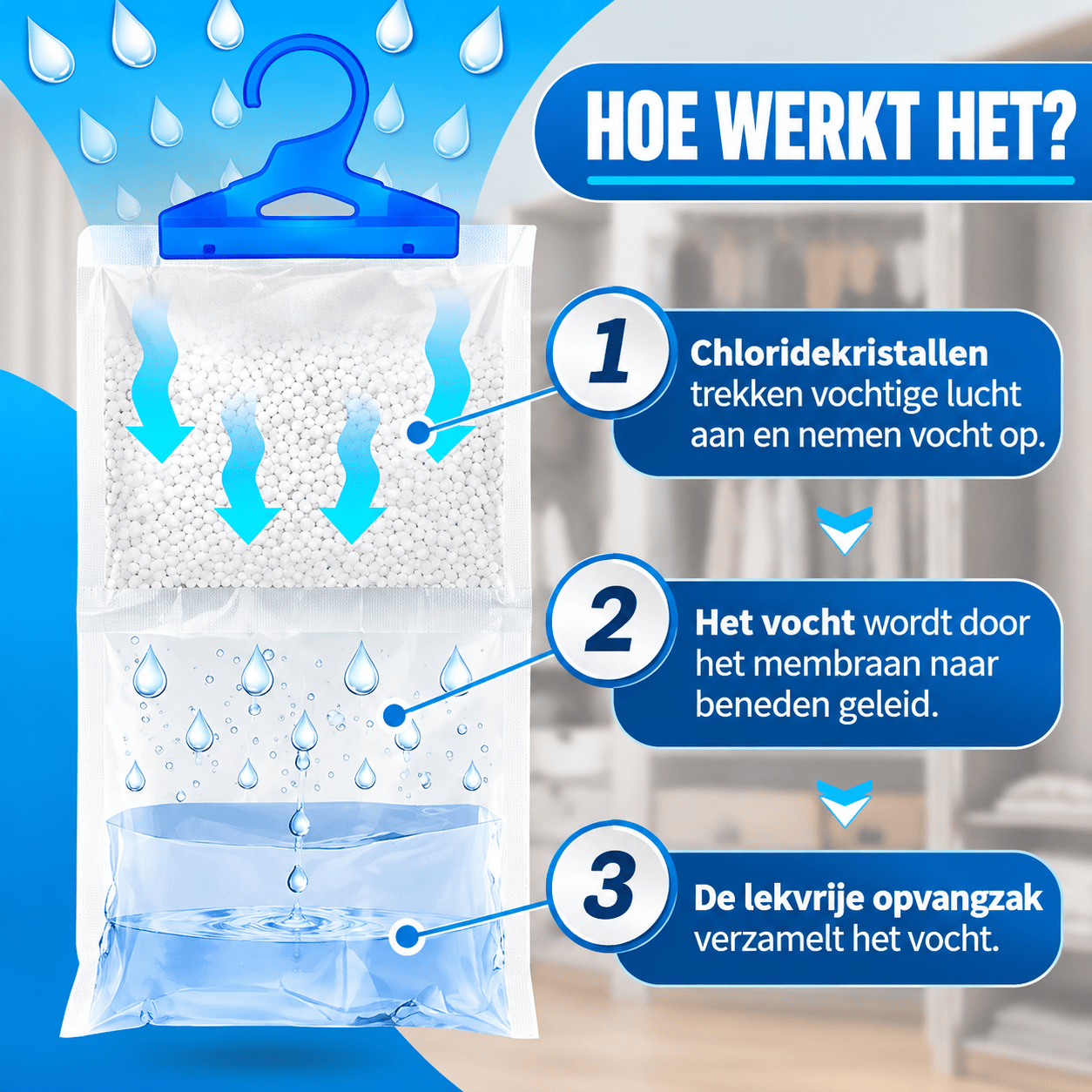 Vochtvanger  210 g – Voor Auto, Kast en Caravan