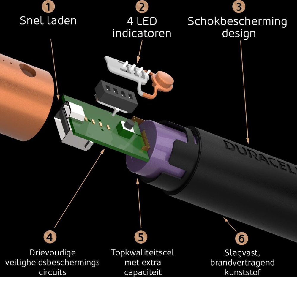 Duracell Powerbank 3300 MaH