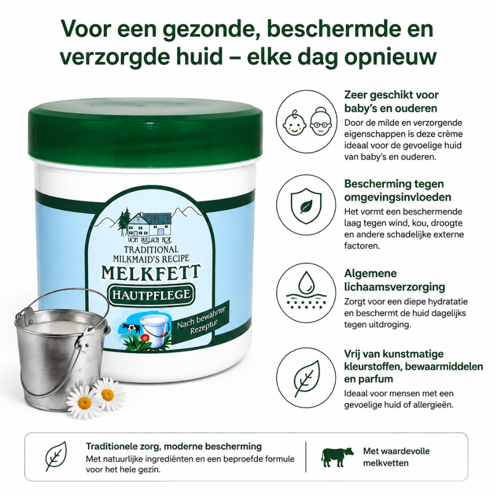Melkvetcrème 250ml – Beschermende Lichaamscrème | Pullach Hof