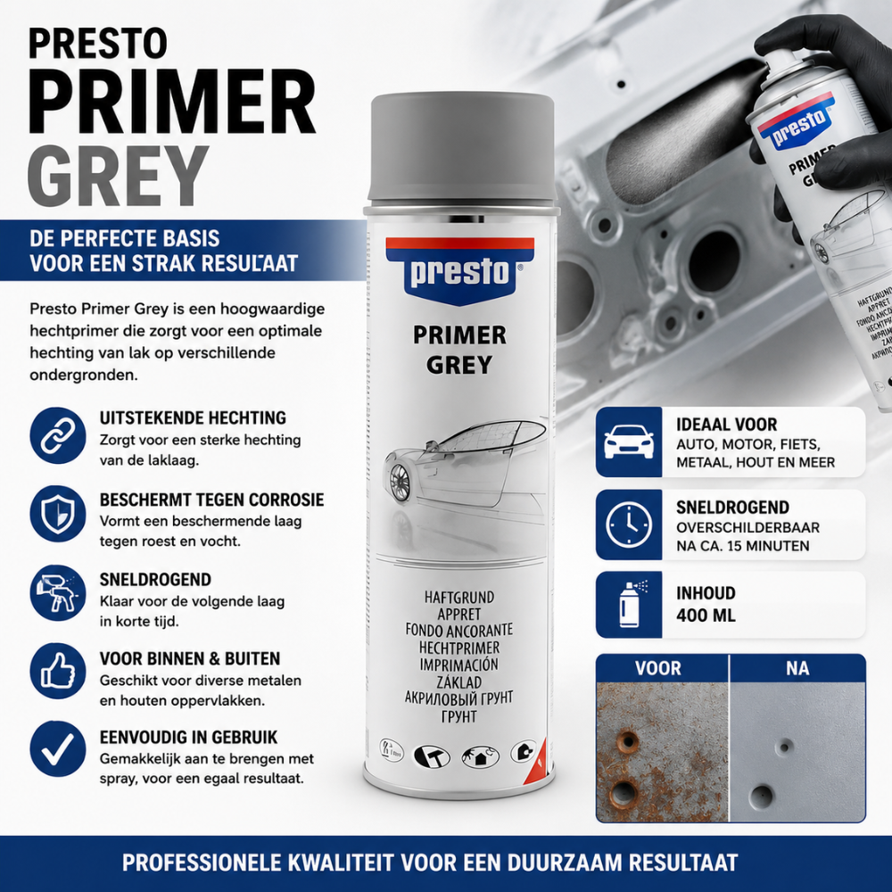 Presto Spuitprimer Grijs 500 ml – Sneldrogend | Anti-Roest | Hout, Metaal & Auto