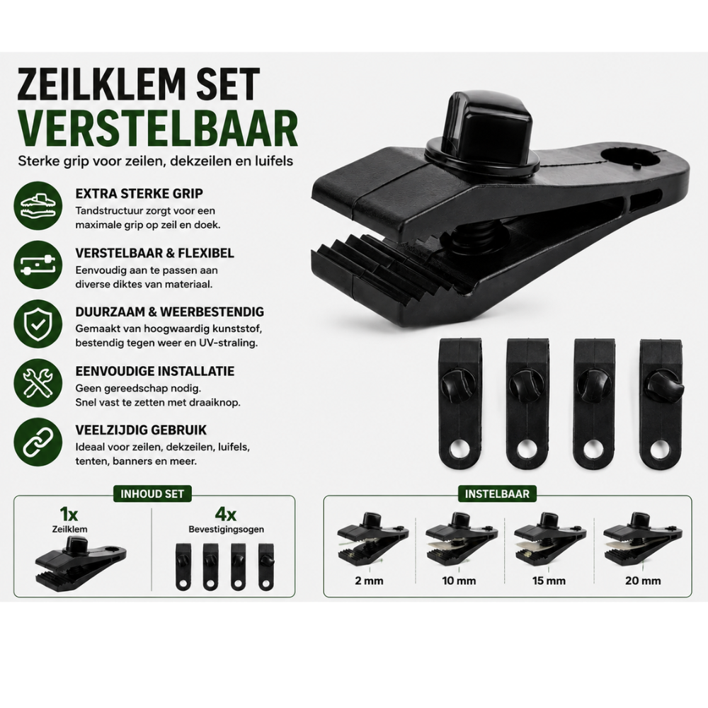 Zeilklemmen Set 4 Stuks – Kunststof Zeilclips voor Dekzeilen Zonder Ogen
