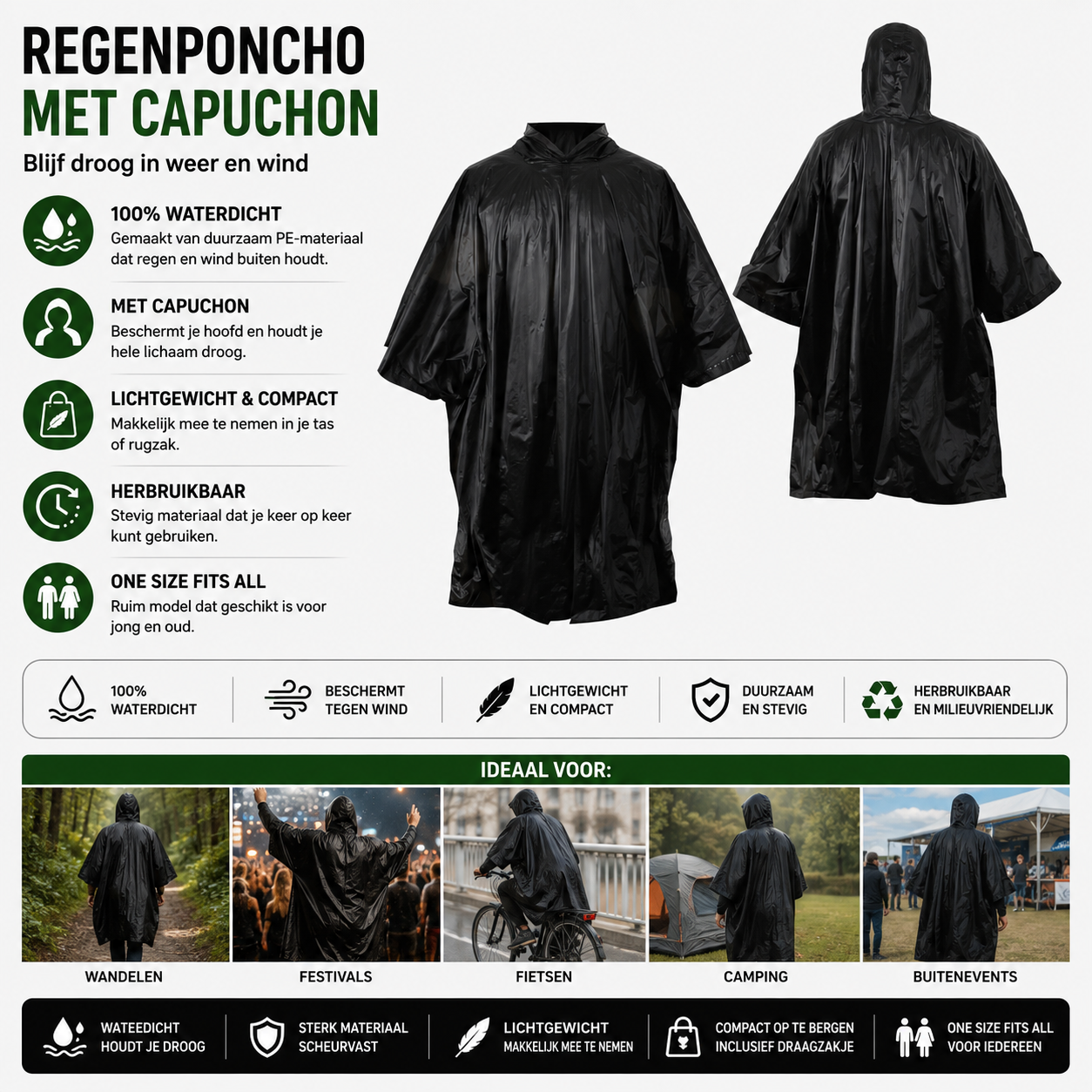 Zwarte Herbruikbare Poncho