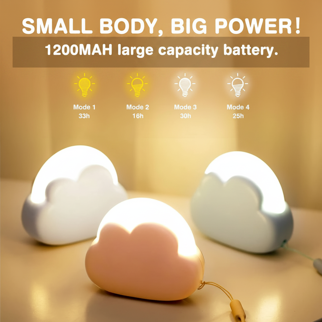 Cloud nachtlamp 1200mAh - 4 standen - wit en roze