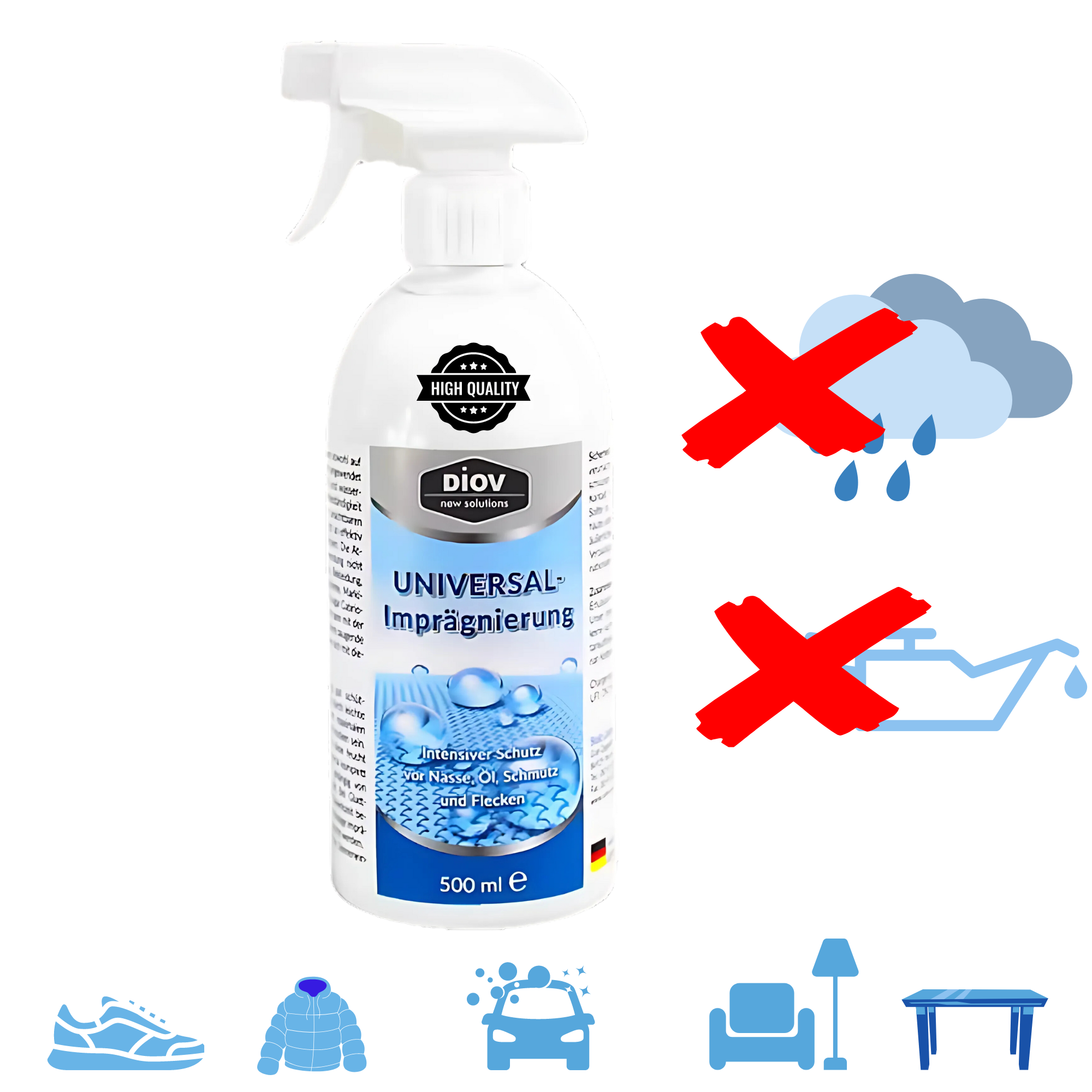 Hydrofobe coating behandelingsoplossing  -500ml - Voor extreem waterdichting -vuilafstotend - Soft-Top - textiel - hout - leer - Stoot water- en olievlekken af