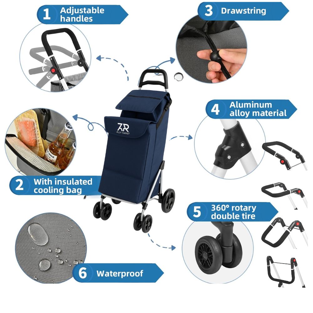 Boodschappentrolley - koeltas - Royalty Rolls - Blauw en Zwart